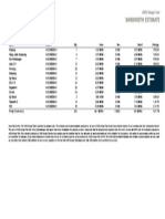 Bandwidth Estimate Report (Central Region)