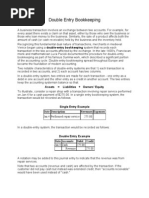 Download Double Entry Bookkeeping by Gaurav SN22282773 doc pdf