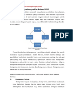 Download Komponen Prinsip Landasan Implementasi Model Kendala Dan Faktor Kurikulum 2013 by Karya Komputer Birayang SN222828606 doc pdf