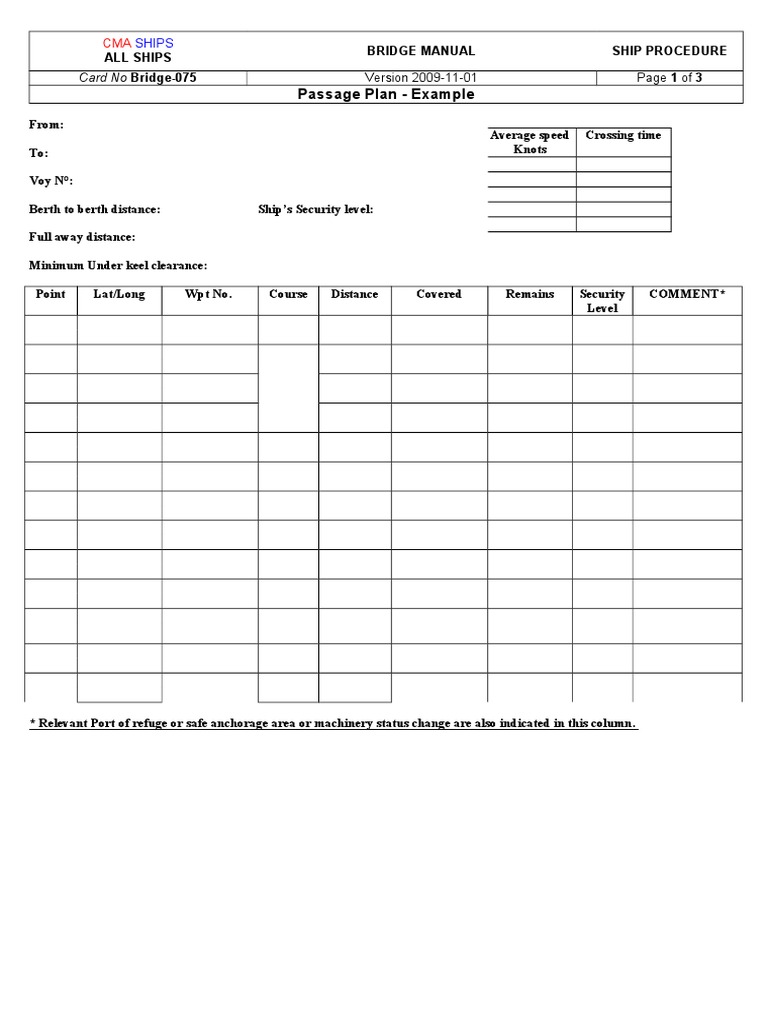 Passage Plan Example Template | PDF