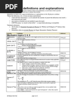 IB Physics Definitions From Markscheme