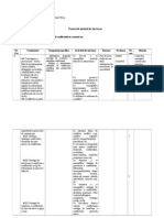 Unitate de Invatare Comunicare Didactica