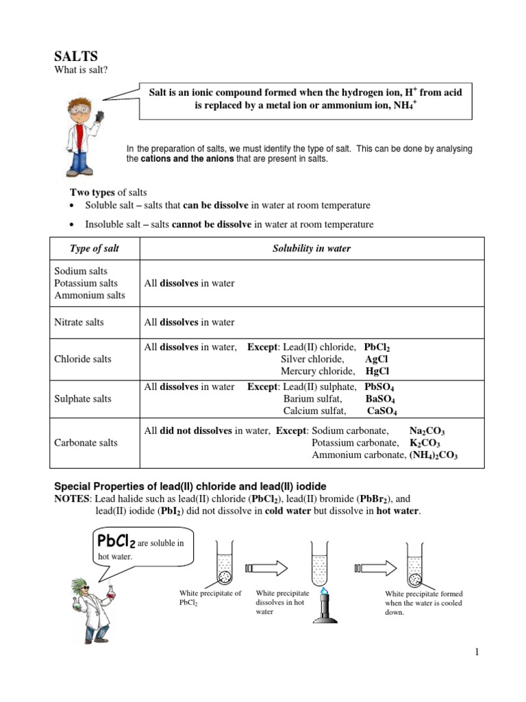 Notes Updates Salts | PDF | Precipitation (Chemistry) | Mole (Unit)