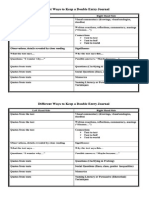 double-entry journal ideas