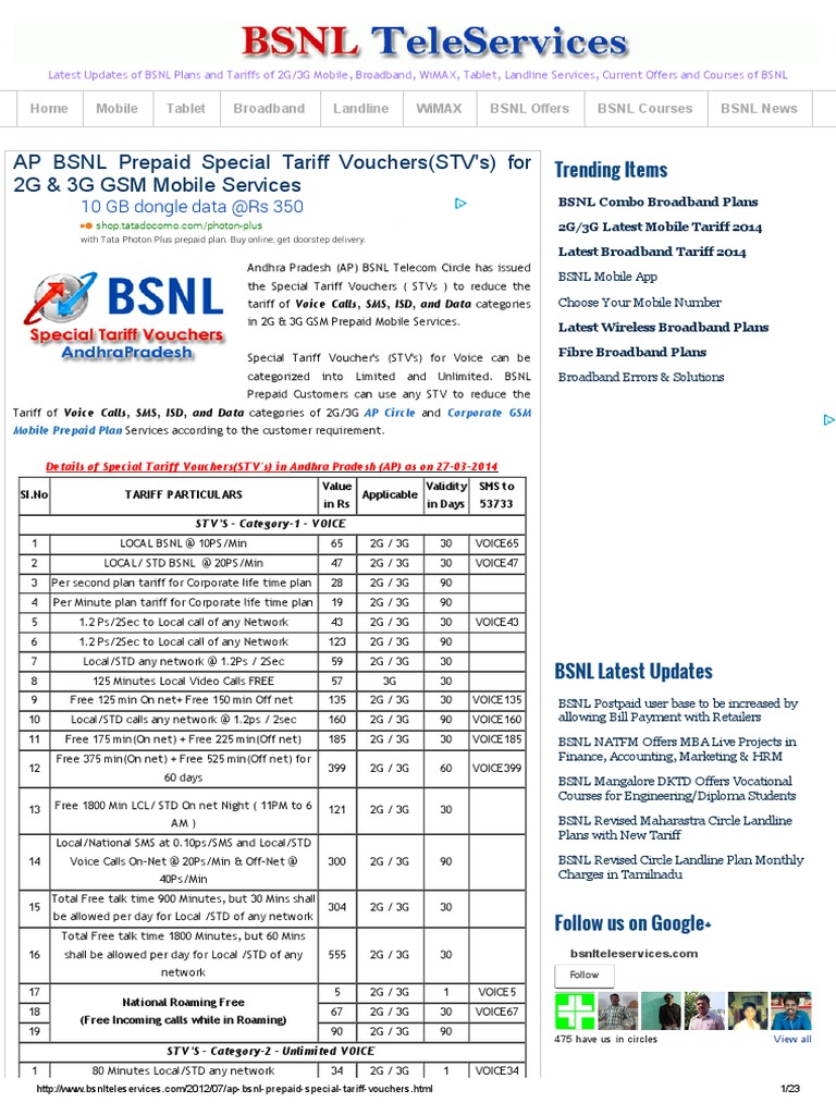 Bsnl Roaming Tariff
