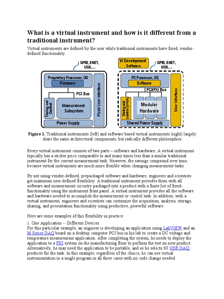 Virtual vs Traditional Instrumentation | PDF | Data Acquisition ...