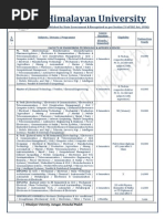 Himalayan University Fees Structure New