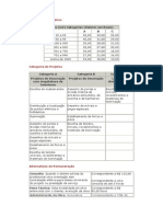 Tabela de Honorarios ABD