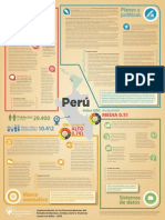 Infografía Violencia NNA-Peru-B PDF