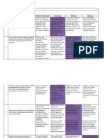 301 arg essay rubric-joshua miller