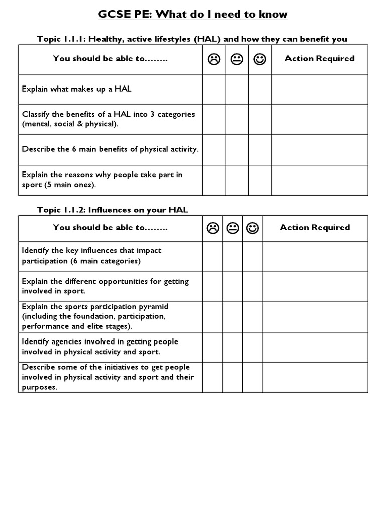 student checklist physical fitness physical exercise