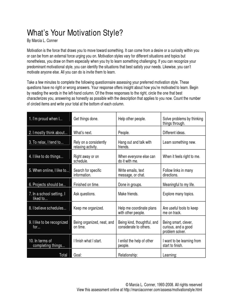 Motivation Style Questionnaire | PDF | Curiosity | Motivation