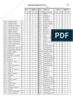 Ficha de Analisis de Puntos