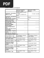Download 1998 Ford Mustang Electrical - Instruments and Equipment by atlanticblue98 SN22297451 doc pdf