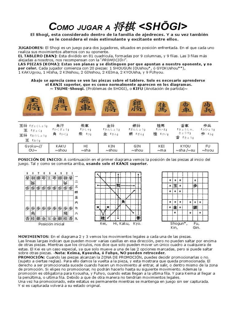 Guía para Jugar al Shogi | PDF | Juegos de mesa | Teoría de juego
