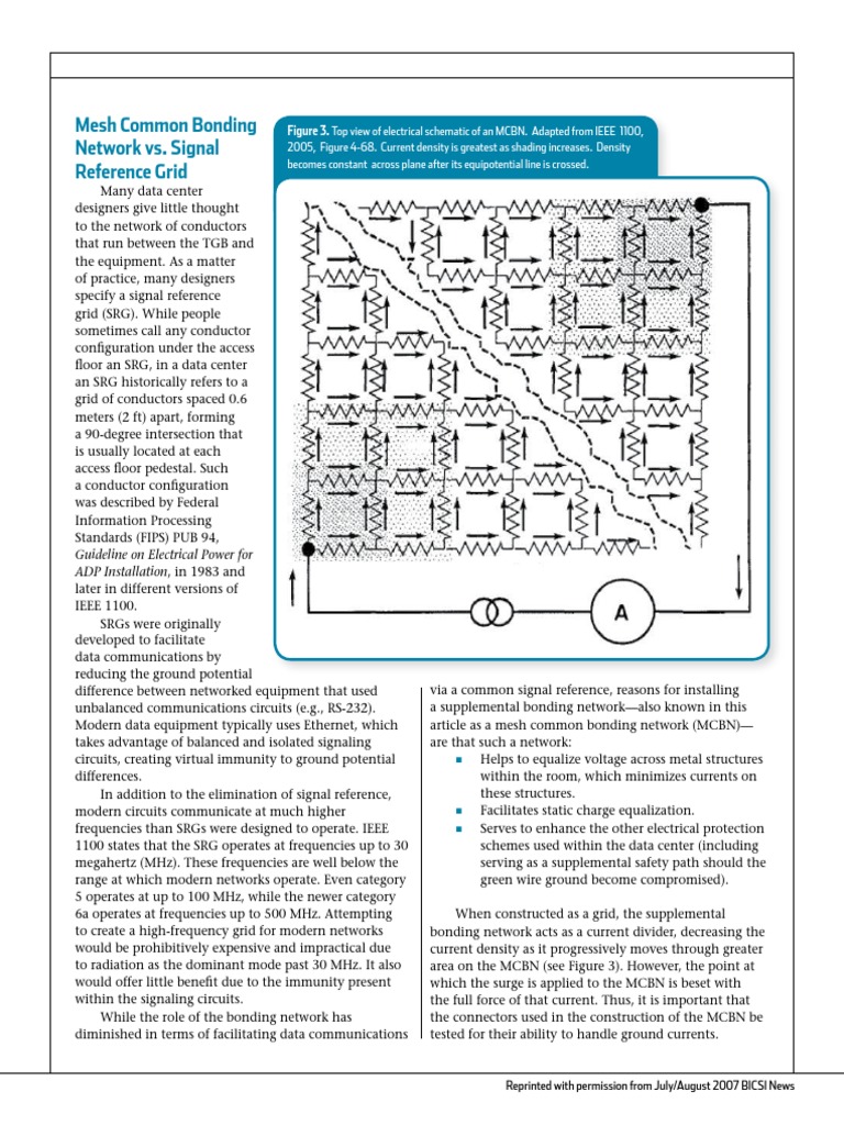 Mesh Common Bonding Network vs. Signal Reference Grid Guideline On Electrical Power For ADP