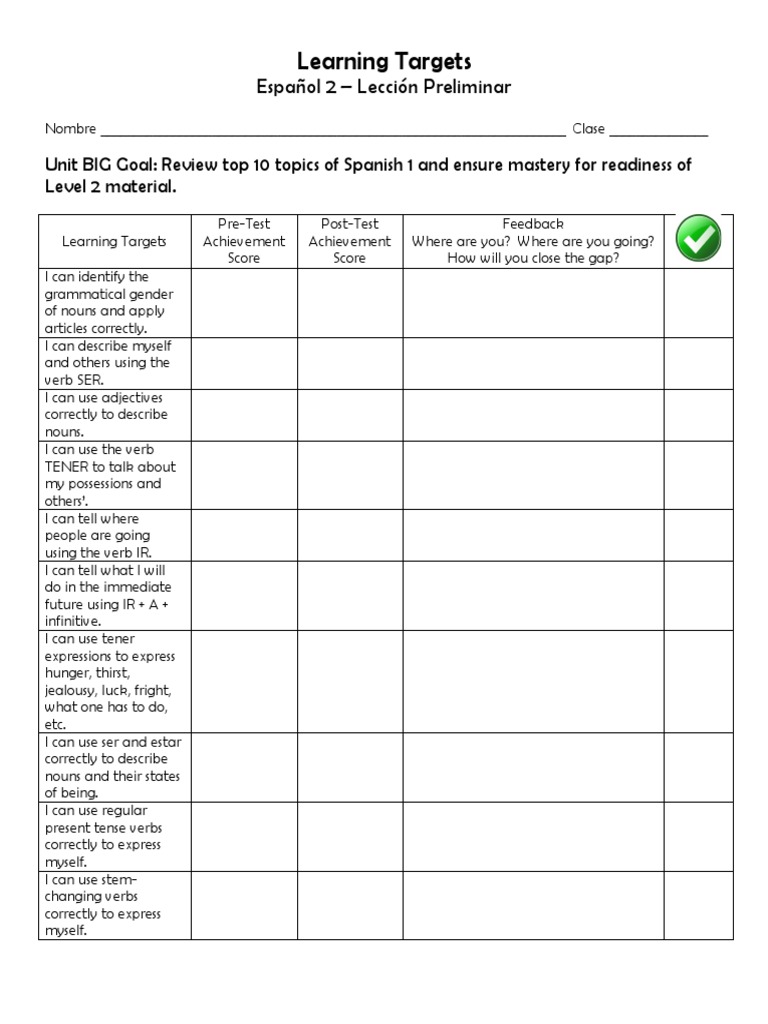 Learning Targets | PDF | Self-Improvement