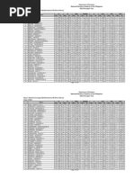 Re-Entry Action Plan (Reap) and Implemetation Report: Dep Artment of ...