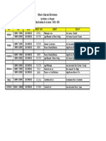 UA&P SLG - Juris Doctor Program Class Schedule