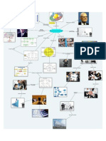 Mapa Mental DPD 1