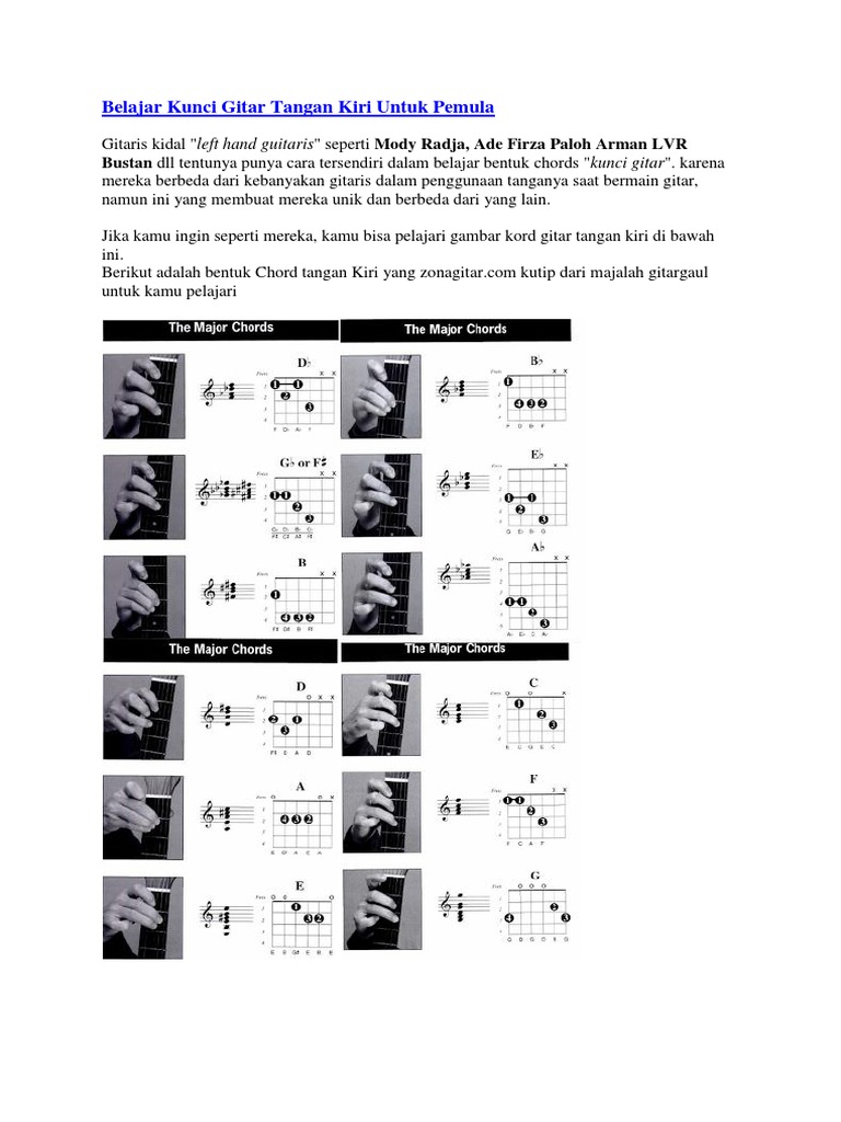 Belajar Kunci Gitar Tangan Kiri Untuk Pemula
