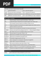 Awk Cheatsheet