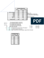 Riprap Sizing