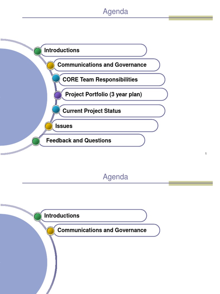 CORE Team Project Management Overview | PDF | Procurement | Governance