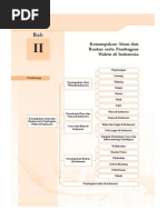 Download Kenampakan Alam  Buatan by SriMulya SN223041102 doc pdf