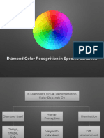 Presentation On Diamond Color