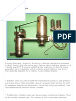 Indicator Diagrams