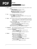 5 basic sentence patterns