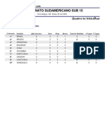 Sub15 Medalhas Masculino