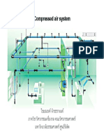 Compressed Air System