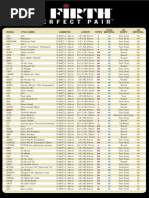 Download Vic Firths drumstick guide by Import Music USA SN223080607 doc pdf