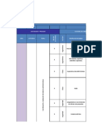 MATRIZ MENSAJEROS A TIEMPO (Autoguardado) (2).xlsx