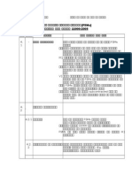 Hindi ISO 22000 Nutshell FSMS Food Sfaety Management Systems Standard Note