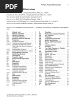 Web A Ammonia Ammonium