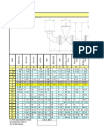 Useful Piping & Structural Data