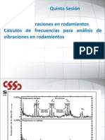 Vibraciones en Rodamientos