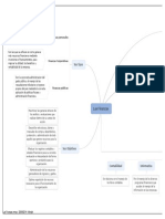 Las Finanzas y La Empresa Jose Dueñas