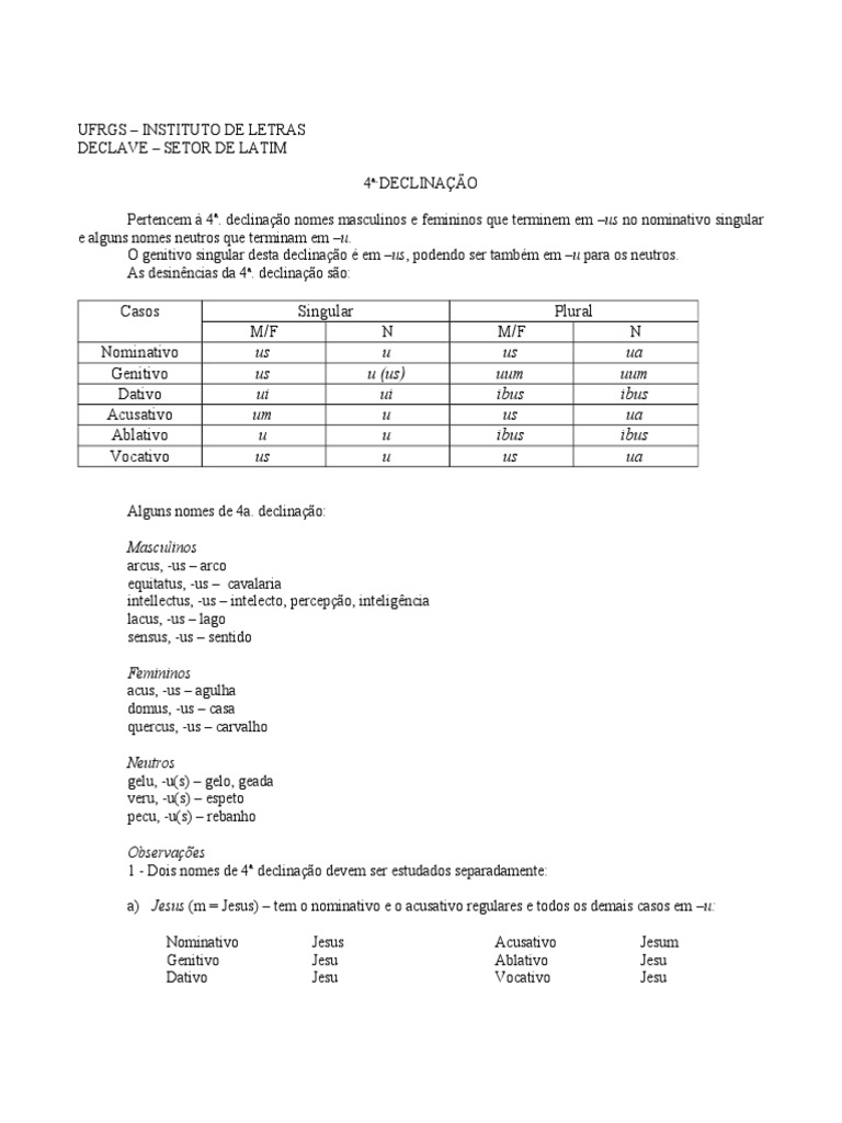 Duvidário da Língua Portuguesa (Julho 2021), PDF