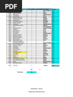 Account Criteria For Restructured IT Scripts