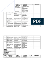 Escala Neurocognitiva y Socioafectiva (Crecimiento y Desarro