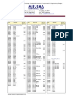 Density of Various Materials2