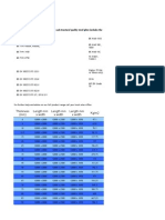 Datos Placas