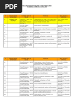 Download F2008B14 by madjdoli SN22314857 doc pdf