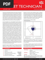 Market Technician No63