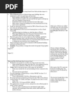 Download APHG CHAPTER 9  by Derrick Chung SN223168161 doc pdf