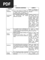 Terminologia de La Etica